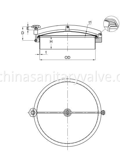 sanitary circular manways